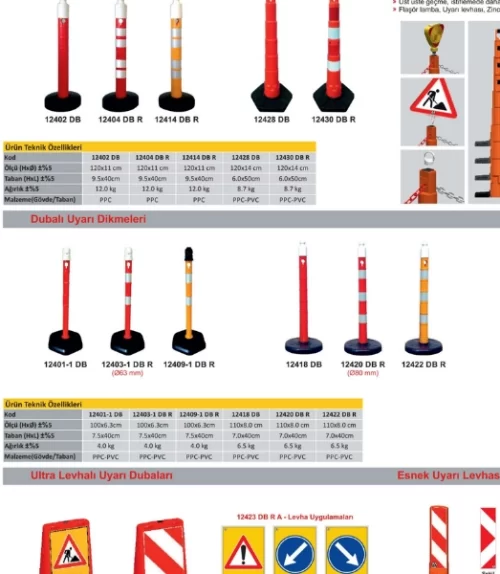 Plastik ve Metal Trafik Otopark Ekipmanları - Görsel 4