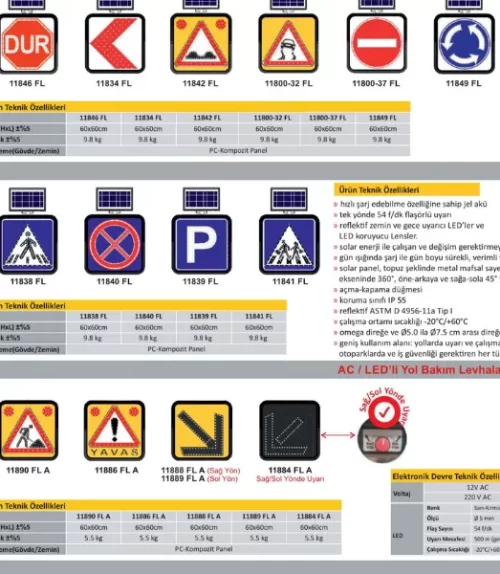 Plastik ve Metal Trafik Otopark Ekipmanları - Görsel 5