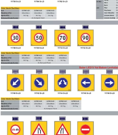 Plastik ve Metal Trafik Otopark Ekipmanları - Görsel 8